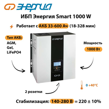 ИБП Энергия Smart 1000W - ИБП и АКБ - Энергия ИБП Smart - . Магазин оборудования для автономного и резервного электропитания Ekosolar.ru в Белогорске