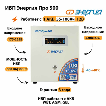 Энергия ИБП Про 500 12В - ИБП и АКБ - ИБП для котлов - . Магазин оборудования для автономного и резервного электропитания Ekosolar.ru в Белогорске