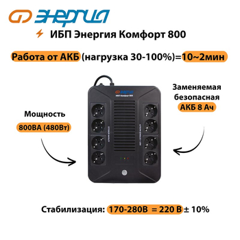 ИБП Комфорт 800 Энергия - ИБП и АКБ - ИБП для компьютера - . Магазин оборудования для автономного и резервного электропитания Ekosolar.ru в Белогорске
