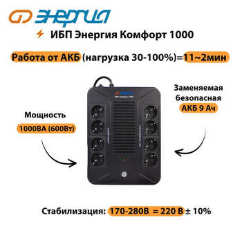 ИБП Комфорт 1000 Энергия - ИБП и АКБ - ИБП для компьютера - . Магазин оборудования для автономного и резервного электропитания Ekosolar.ru в Белогорске