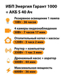 ИБП Энергия Гарант 1000 + Аккумулятор S 40 Ач - 12В (600Вт - 36мин) - ИБП и АКБ - ИБП для котлов - . Магазин оборудования для автономного и резервного электропитания Ekosolar.ru в Белогорске
