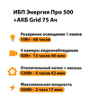 ИБП для котла Энергия Про 500 + Аккумулятор Grid 75 Ah 12 v (300Вт - 137мин) - ИБП и АКБ - ИБП для котлов - . Магазин оборудования для автономного и резервного электропитания Ekosolar.ru в Белогорске