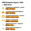 ИБП для котла Энергия Гарант 1000 + Аккумулятор 55 Ач 12 В (600Вт - 50мин) - ИБП и АКБ - ИБП для котлов - . Магазин оборудования для автономного и резервного электропитания Ekosolar.ru в Белогорске